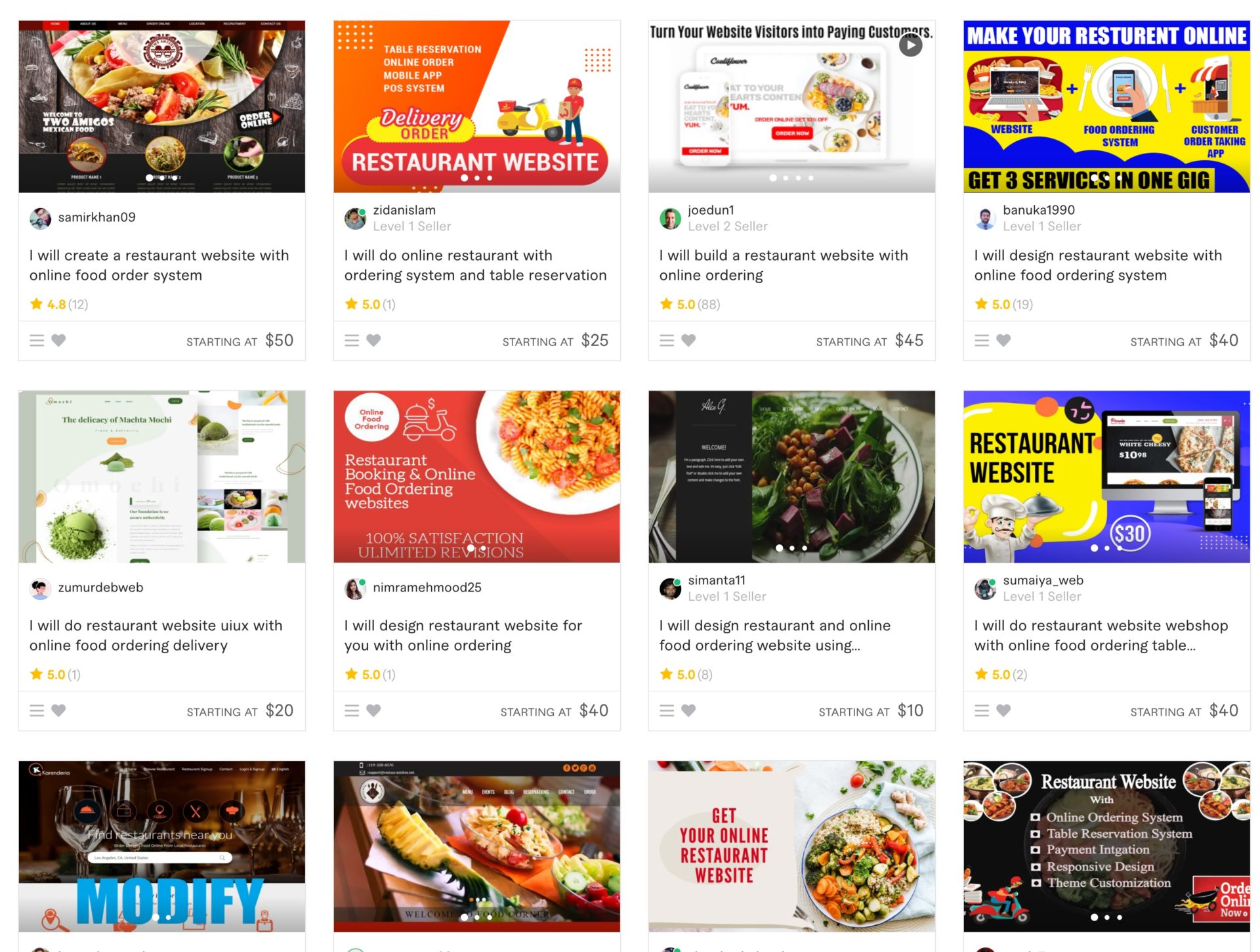 Fiverr for your restaurant